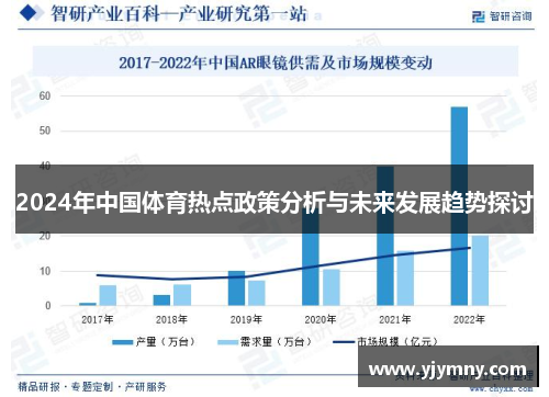 2024年中国体育热点政策分析与未来发展趋势探讨