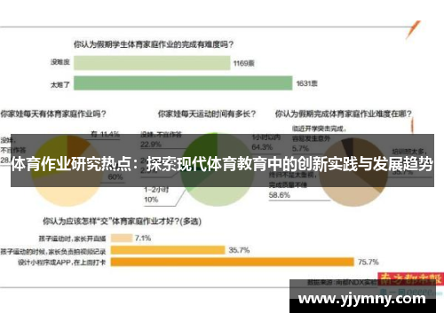 体育作业研究热点：探索现代体育教育中的创新实践与发展趋势